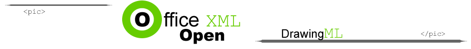 OfficeOpenXML.com