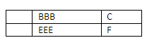 Table Width